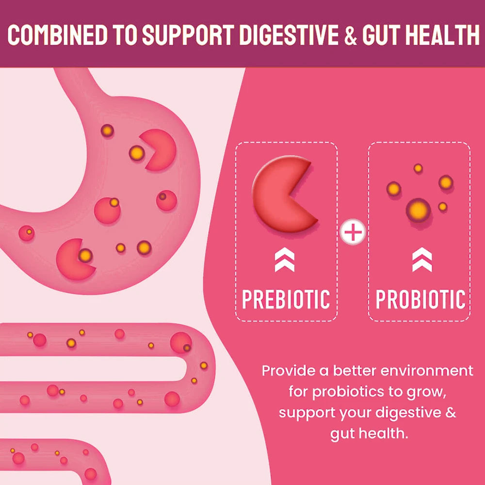 Women’s Probiotic Gummies