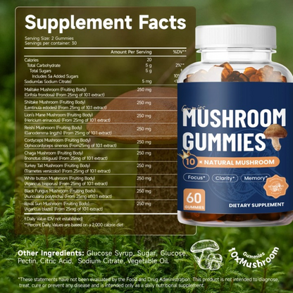 Mushroom Blend Dietary Gummies