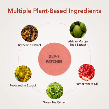 Energy & Motivation Patches